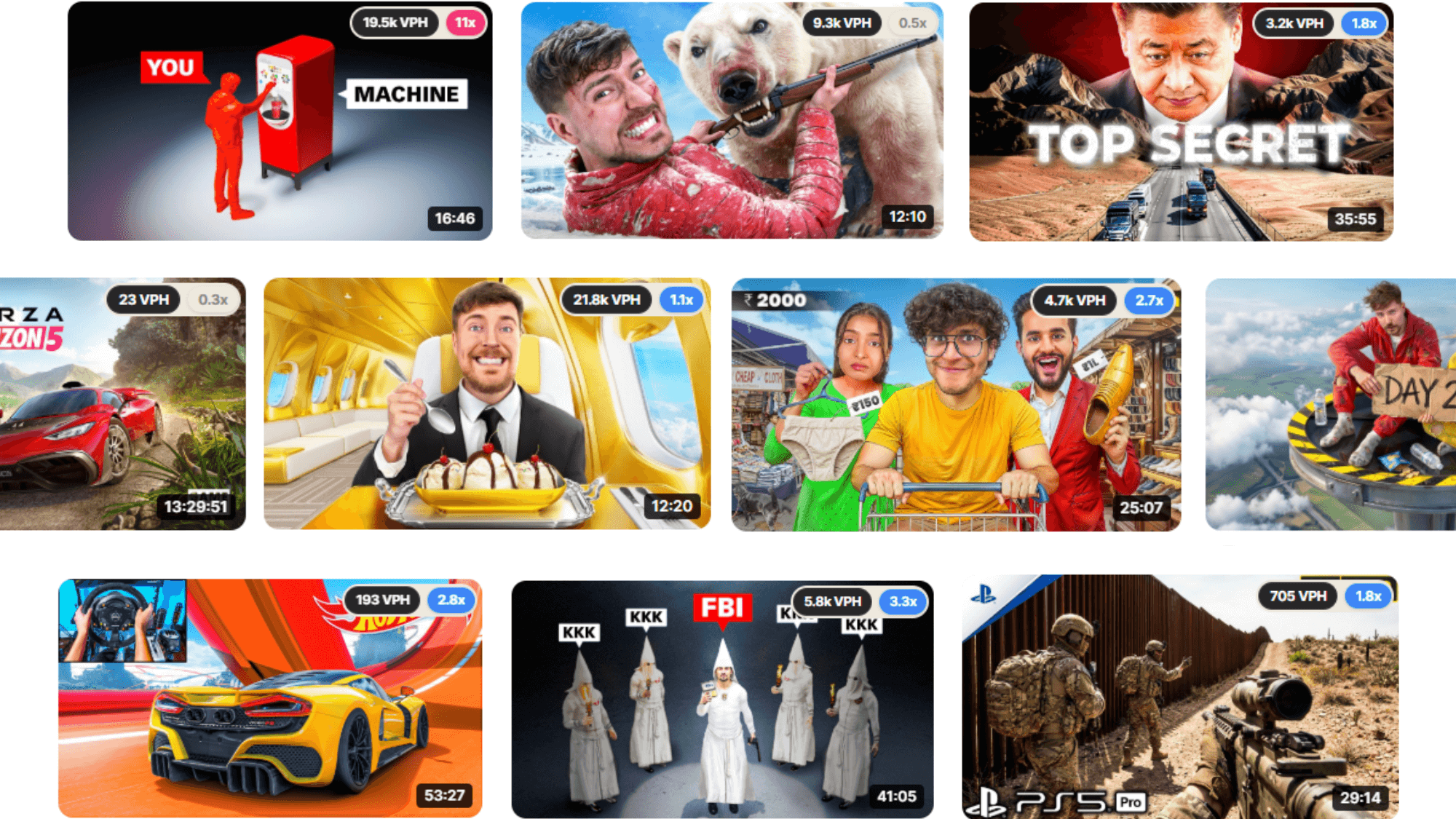 Discover viral Outlier Videos